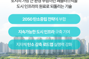 게시물 작성 테스트 07